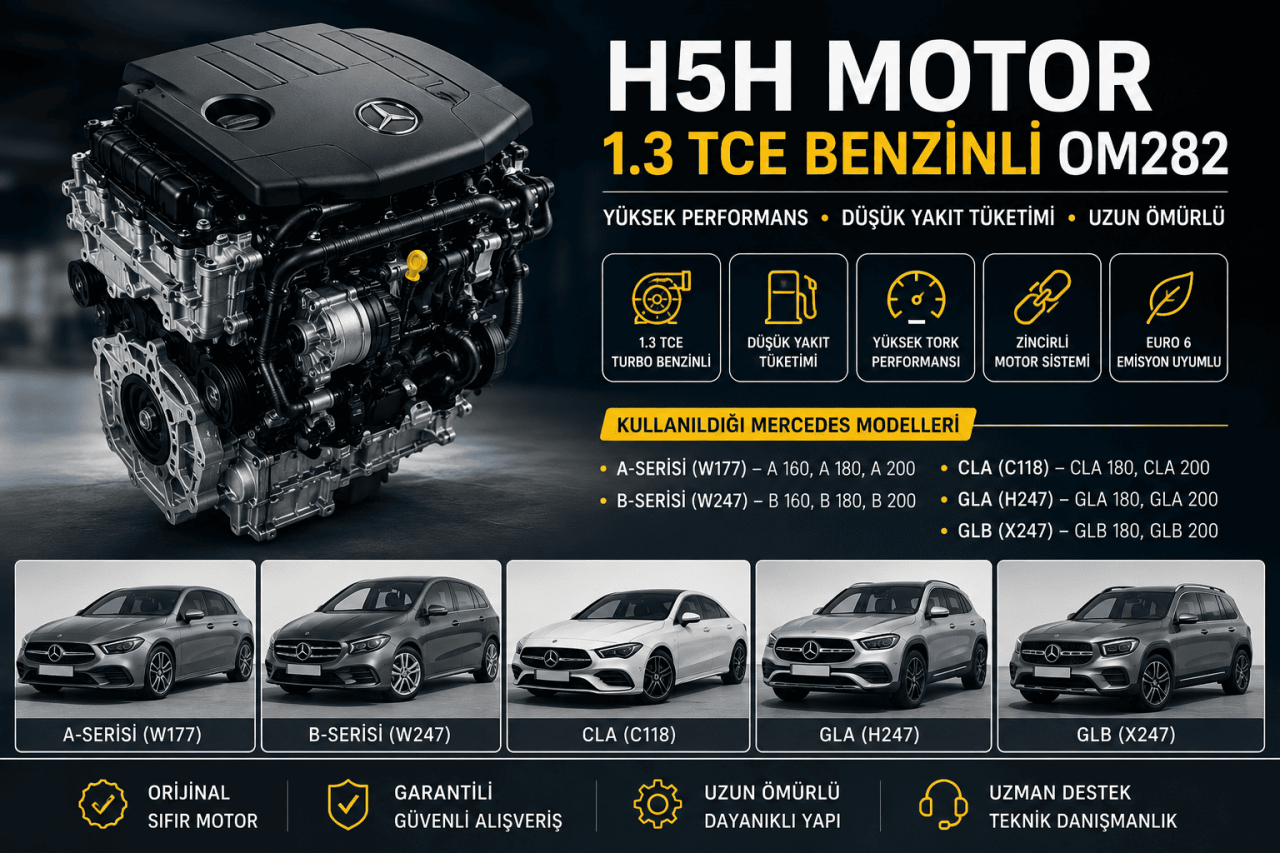 H5H Motor 1.3 TCe Benzinli OM282 | Mercedes Uyumlu Sıfır Motor